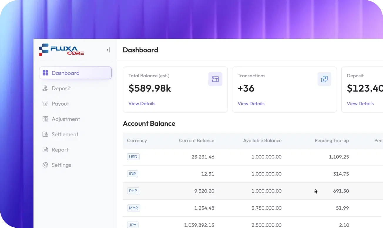 Provide merchants with a dedicated portal to manage payment operations.
