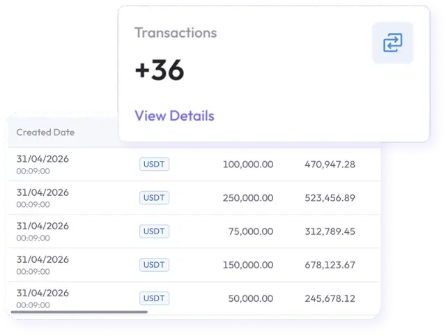 Payment destination